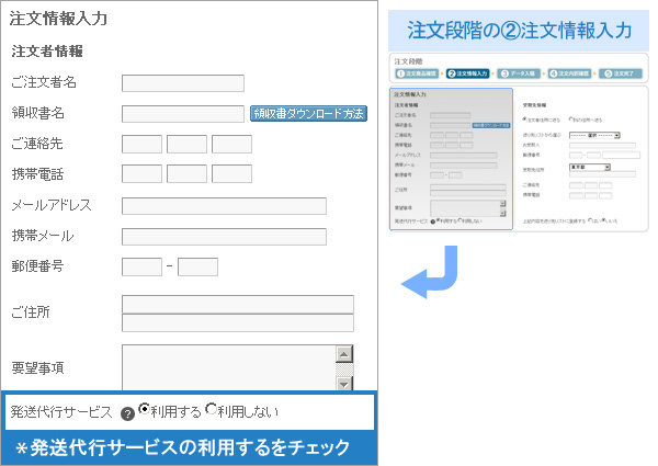 「発送先変更サービス」申請方法